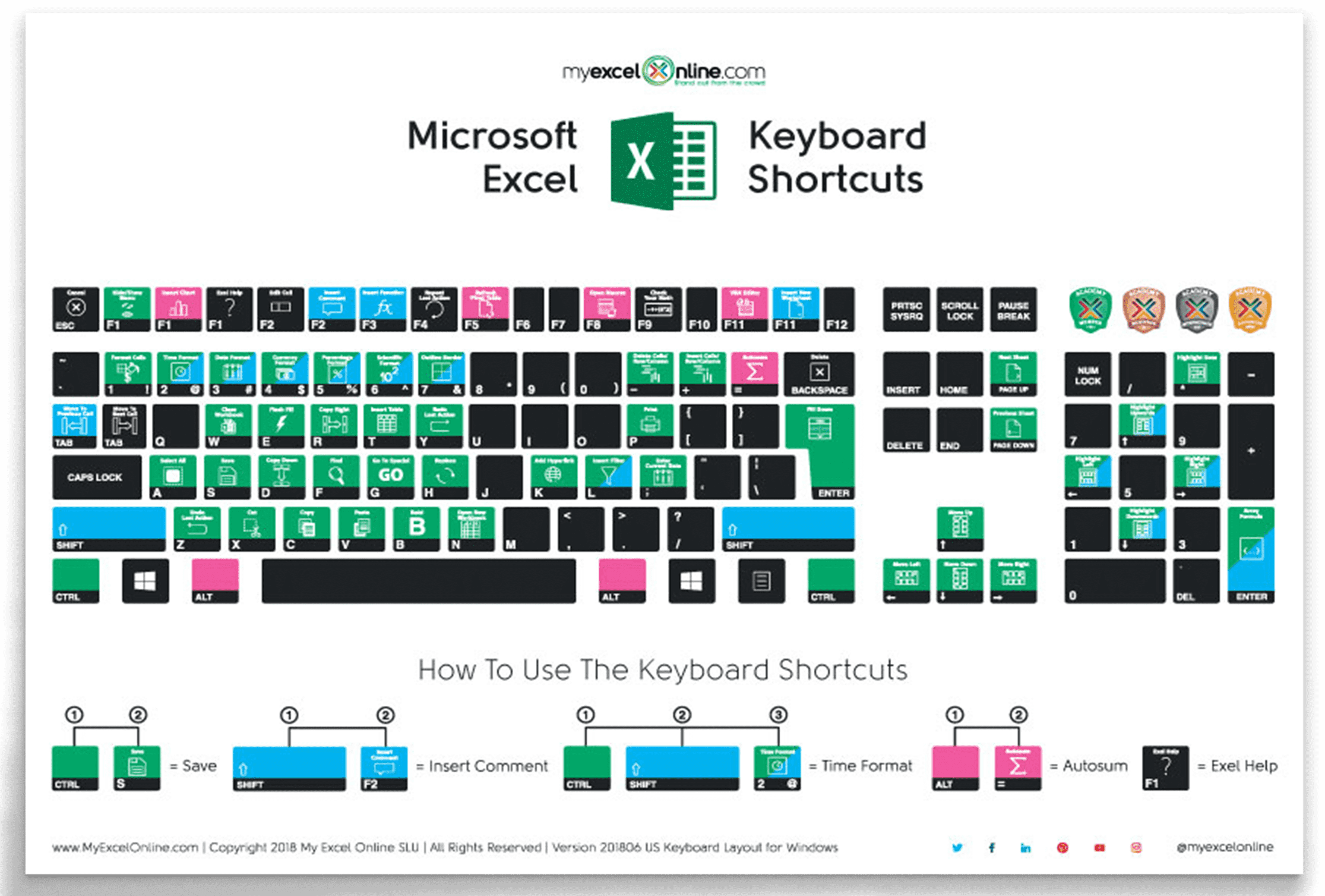 create a new keyboard shortcut for excel 2016 for mac